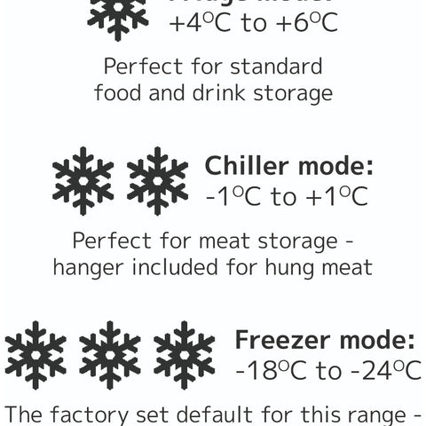 Sterling Pro Green SPC570SS Chest Freezer / Chiller / Fridge with Stainless Steel Lid, Litres 572