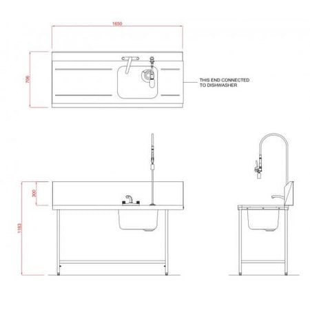 Hobart SD1650L/R Inlet Triple Rack Table & Sink