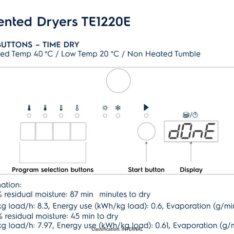 Electrolux Professional TE1220E myPRO XL Smart Electric Vented Dryer, 12kg
